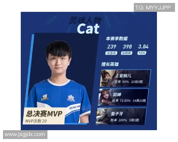 王者荣耀S15赛季JDG战队配合分析及电竞比分解读