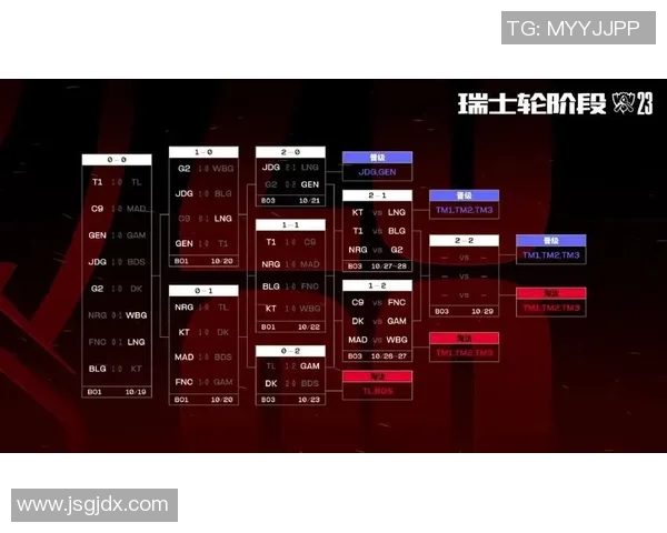 电竞实时数据解析BLG战队在CSGO比赛中的节奏与策略深度剖析