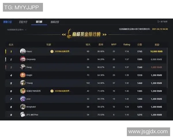 电竞比分专访陈秀英揭秘CSGO成功秘诀与未来发展方向