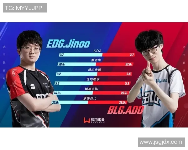 电竞比分赛后复盘V5与BLG对决的精彩瞬间与战术分析 电竞比分赛后复盘V5与BLG对决的精彩瞬间与战术分析