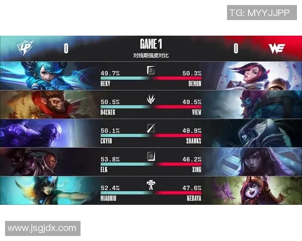 聚焦V5战队在CSGO赛事中的精彩表现与宝贵经验分享 聚焦V5战队在CSGO赛事中的精彩表现与宝贵经验分享