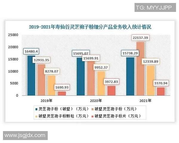 电竞实时数据分析和平精英战术解读IG进攻策略的深度剖析实时数据