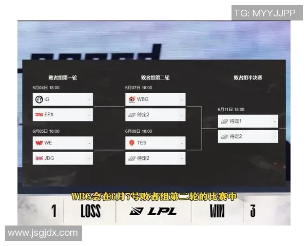 赛后分析IG与BLG选手个人能力对比及其影响因素探讨实时数据
