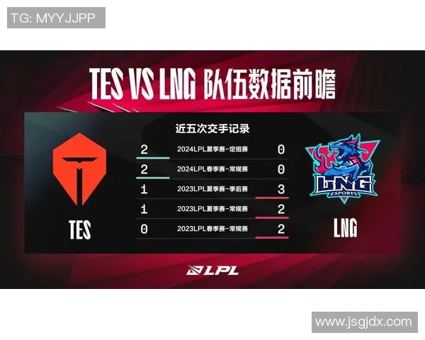 esports数据深入分析TES战队的防反策略与战术执行细节