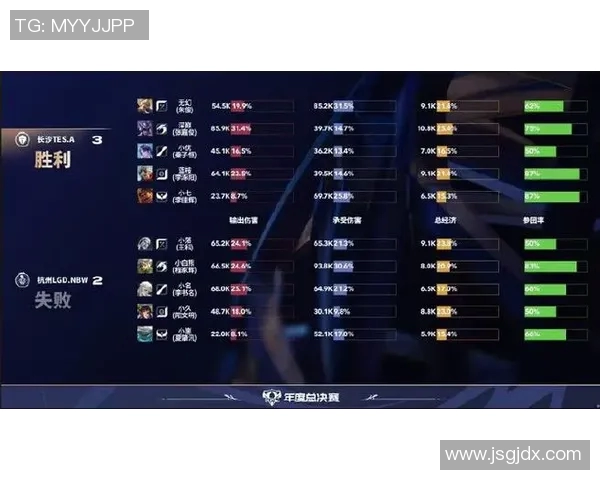 esports最新数据电竞实时数据分析聚焦TES战队在和平精英中的强大实力与表现